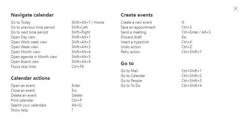 Outlook Shortcuts: 39 Keyboard Shortcuts To Save You 15 Minutes A Day