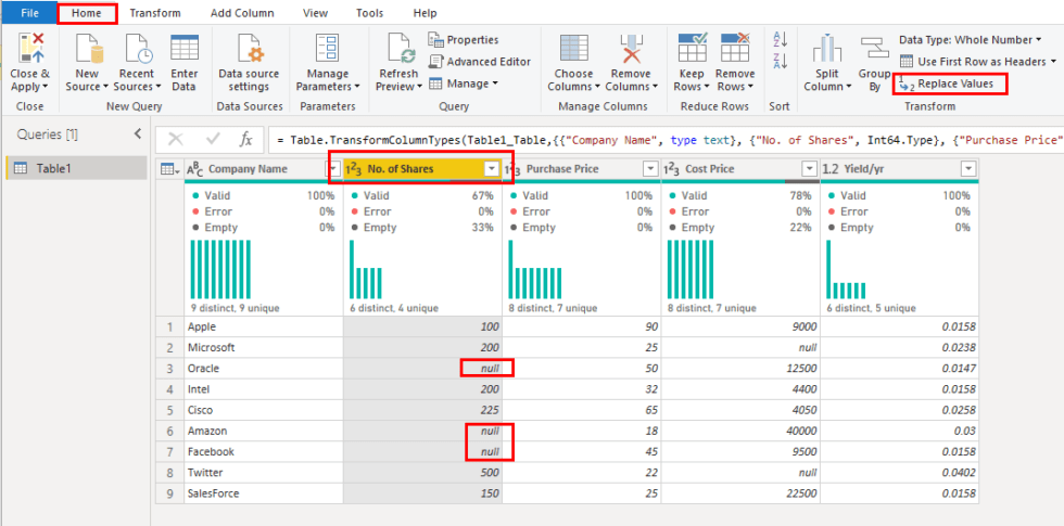 how-to-replace-null-with-text-in-power-bi-power-tech-tips