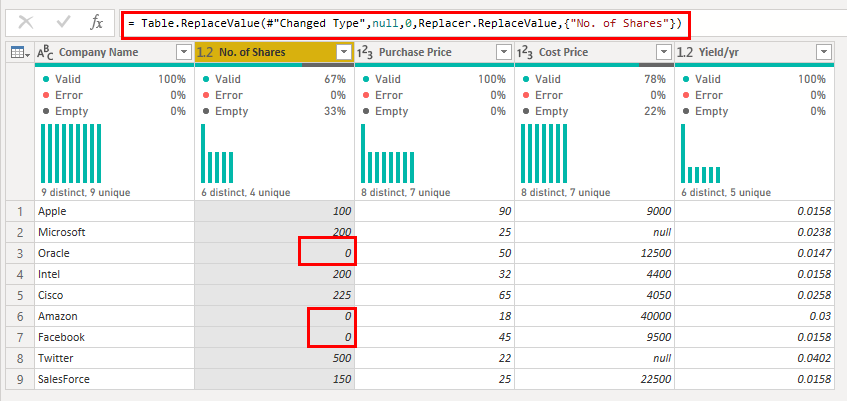 how-to-replace-null-with-text-in-power-bi-power-tech-tips