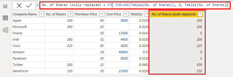 how-to-replace-null-with-text-in-power-bi-power-tech-tips