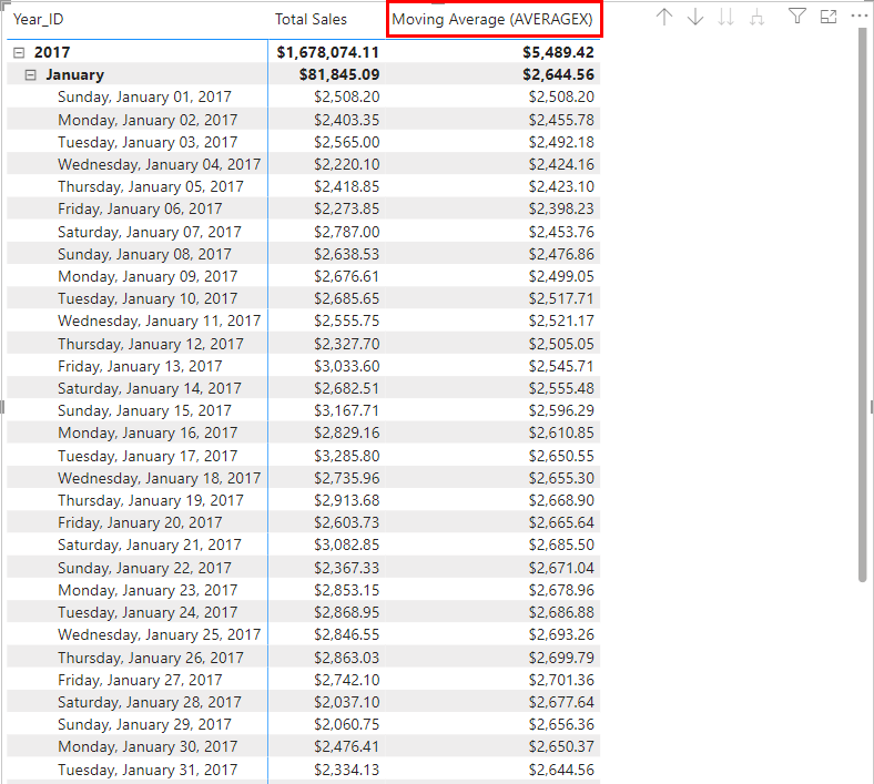 how-to-calculate-rolling-average-in-power-bi-power-tech-tips