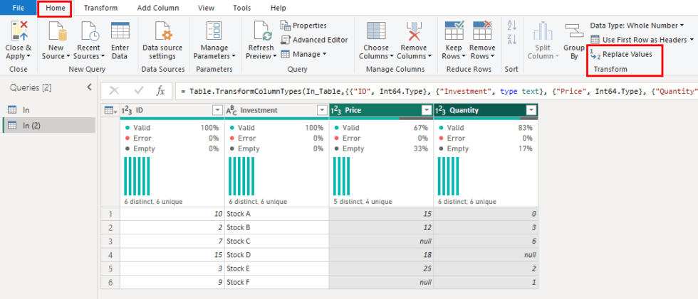 2-ways-to-replace-blank-with-0-in-power-bi-power-tech-tips