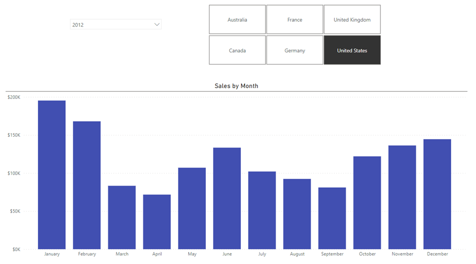 how-to-add-data-labels-in-power-bi-power-tech-tips